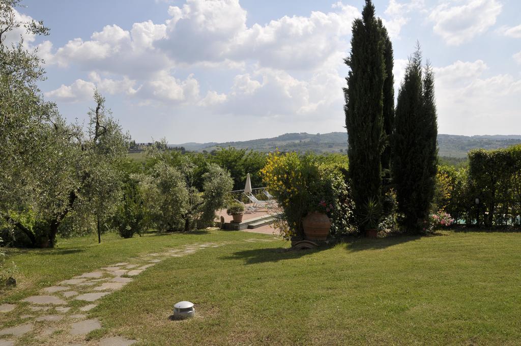 Agriturismo Renai E Monte II Gambassi Terme Exteriér fotografie